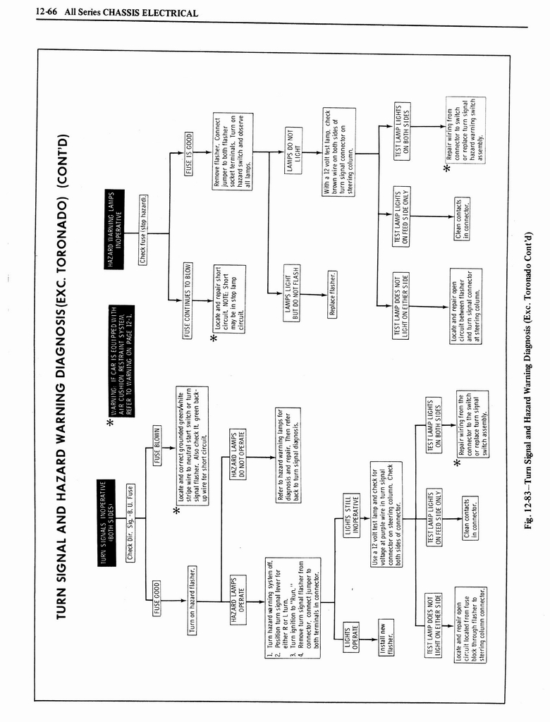 n_1976 Oldsmobile Shop Manual 1192.jpg